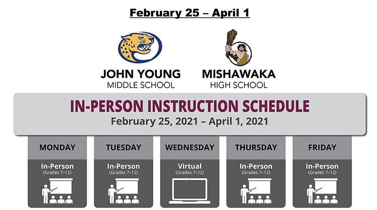 in-person instruction schedule february 25-april 1 